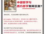 探索知行哲学：中西哲学对知识与行动关系的深度解析与实践应用
