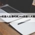 vex机器人比赛时间,vex机器人大赛赛程