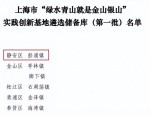 上海彭浦镇入选绿水青山就是金山银山实践创新基地遴选储备库