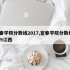 宜春学院分数线2017,宜春学院分数线2019江西