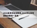 2016高考河北分数线,2016河北高考录取分数线一览表