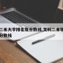 文科二本大学排名及分数线,文科二本学校及录取分数线
