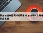 新加坡混双比赛时间结果,新加坡混双比赛时间结果表