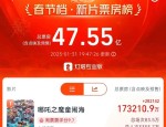 2025年春节档票房突破47亿，哪吒之魔童闹海领跑单日票房新高