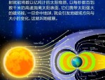 中国科学技术大学研究揭示2024年5月超级磁暴对中国电离层环境影响及物理机制