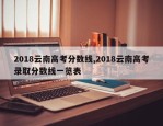 2018云南高考分数线,2018云南高考录取分数线一览表