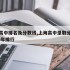 上海高中排名及分数线,上海高中录取分数线2020年排行