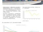 2024年中国GDP增长5.0%，国家统计局详解经济运行情况及未来挑战