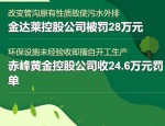 2025年4月第2周A股绿色周报：金达莱、华统股份等上市公司环保违规被罚