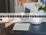 崇明中学录取分数线,崇明中学录取分数线历年