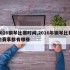 2016钢琴比赛时间,2016年钢琴比赛的赛事都有哪些