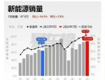 2025年中国企业可持续发展十大趋势：绿能创新与政策驱动下的新机遇