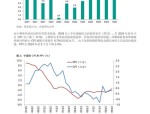 2024年中国GDP增长5.0%：V型经济走势解析与2025年扩内需策略展望