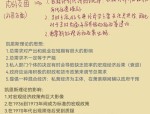 凯恩斯与弗里德曼：现代宏观经济学中的双峰并峙与共识探讨