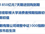 特朗普新关税威胁下美股三大指数集体收跌，道指跌幅1.3%，纳指跌1.96%，标普500指数跌1.39%
