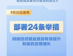 意见发布！二十四条举措促进高质量充分就业，推动经济社会发展与就业协调联动
