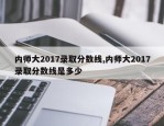 内师大2017录取分数线,内师大2017录取分数线是多少