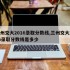 兰州交大2016录取分数线,兰州交大2016录取分数线是多少