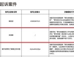 4月5日胖东来拟起诉博主宋清辉：因其贬损公司品牌，追责不低于100万