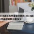 2019浙江大学录取分数线,2019浙江大学录取分数线是多少