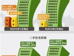 2024 年 8 月 70 个大中城市商品住宅销售价格变动情况解读