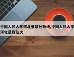 中国人民大学河北录取分数线,中国人民大学河北录取位次