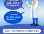 冬至至小寒大寒：院士建议科学养生应对冬季呼吸道传染病