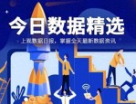 中国科学家发现利用月壤生产水的方法，1 吨月壤可产约 51-76 千克水