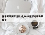医学考研历年分数线,2021医学考研分数分布