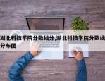 湖北科技学院分数线分,湖北科技学院分数线分布图