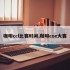 咖啡ccl比赛时间,咖啡coe大赛