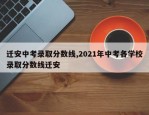 迁安中考录取分数线,2021年中考各学校录取分数线迁安