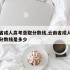 云南省成人高考录取分数线,云南省成人高考录取分数线是多少