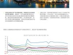2024年中国经济总量突破130万亿元，GDP增长5%稳居全球第二