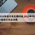 2018年自行车比赛时间,2018年中国公路自行车总决赛