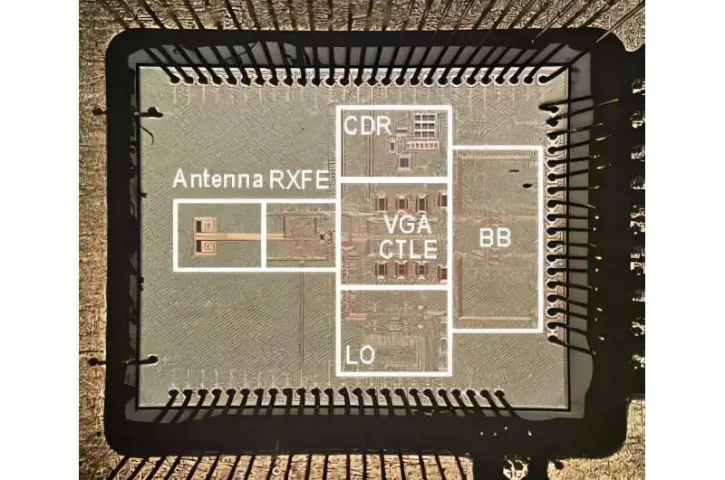 无线收发__眨眼识别器