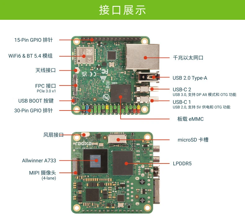 _适配苹果芯片了吗_配置芯片