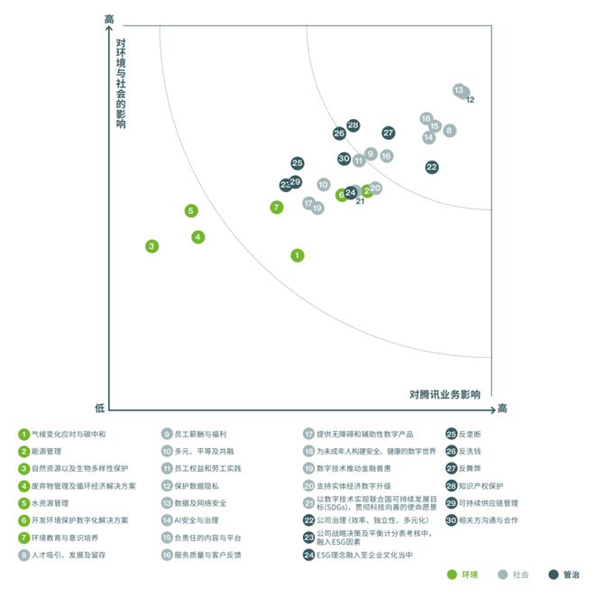 微信出手是必然__微信出手了