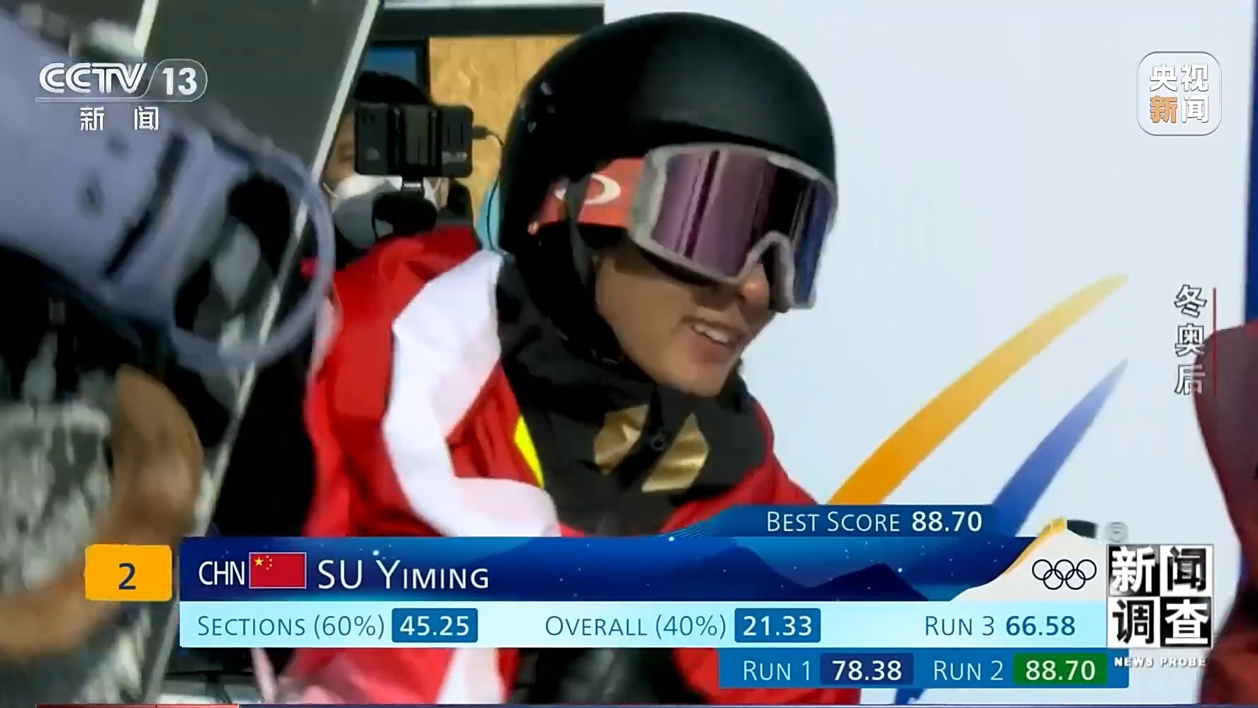 申冬奥成功张家口大镜门怎规划__北京张家口申冬奥