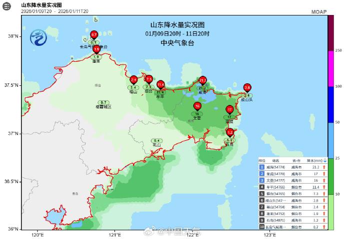 _烟台下雪最大的一年_今天烟台大雪景