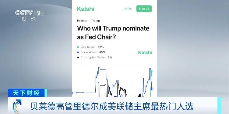 _2018年新主席人选是谁_2017香港特首热门人选