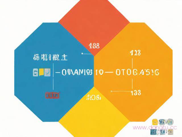 智学网六边形图怎么看排名,智学网学科诊断图六边形怎么看