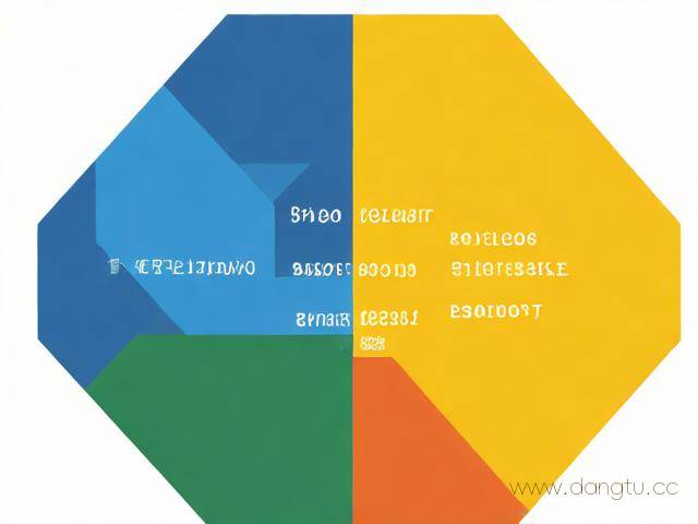 智学网六边形图怎么看排名,智学网学科诊断图六边形怎么看