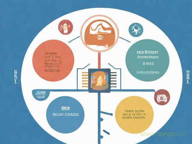心理学教育学怎么报名,教育学,心理学报名