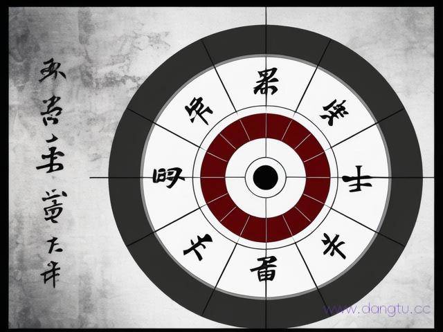 学周易象数怎么入门,周易象数易知