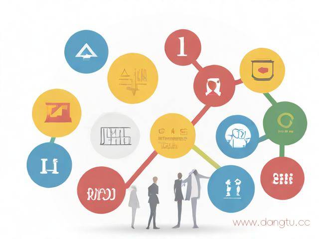 长期股权投资该怎么学,长期股权投资视频教程