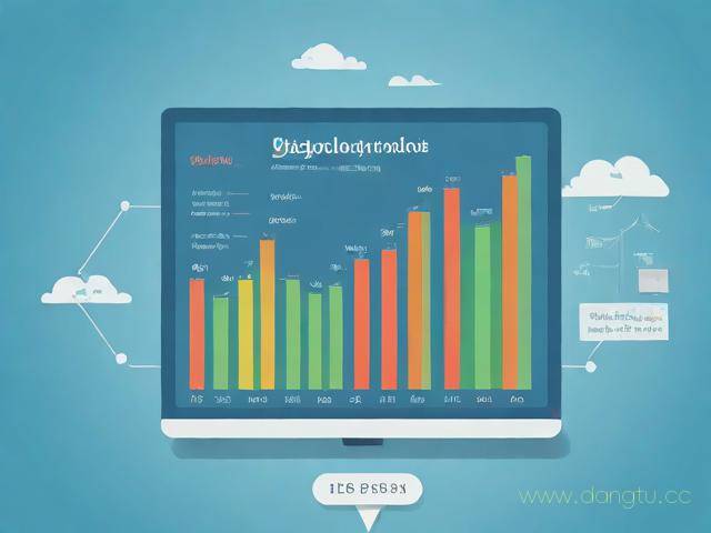 财务怎么学,零基础,财务怎么学零基础