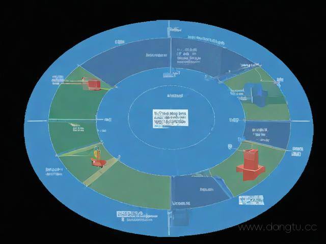 学而思课程难度怎么排?,学而思难度大吗