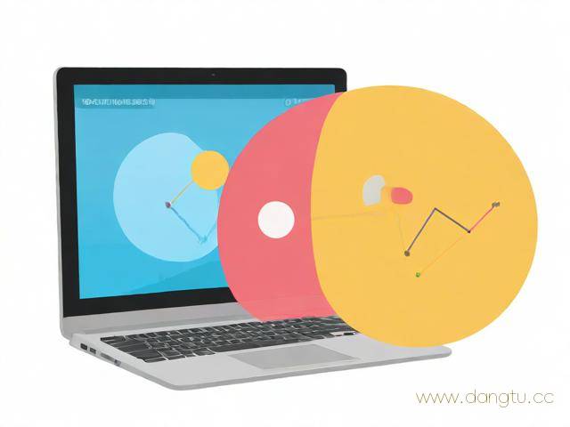 计算机基础怎么学呢,计算机基础技巧