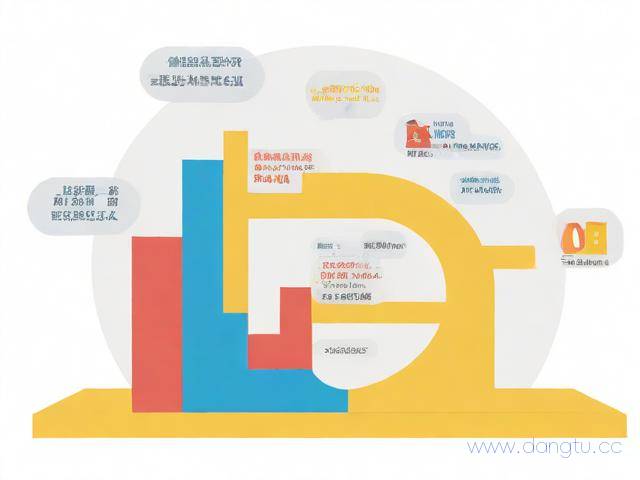 学而思怎么样收费标准,学而思教育收费标准